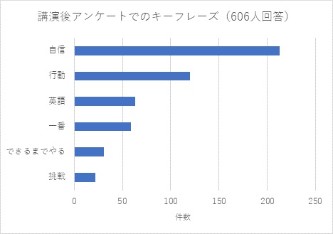 20240530_news_rijichokouenkai_06.jpg